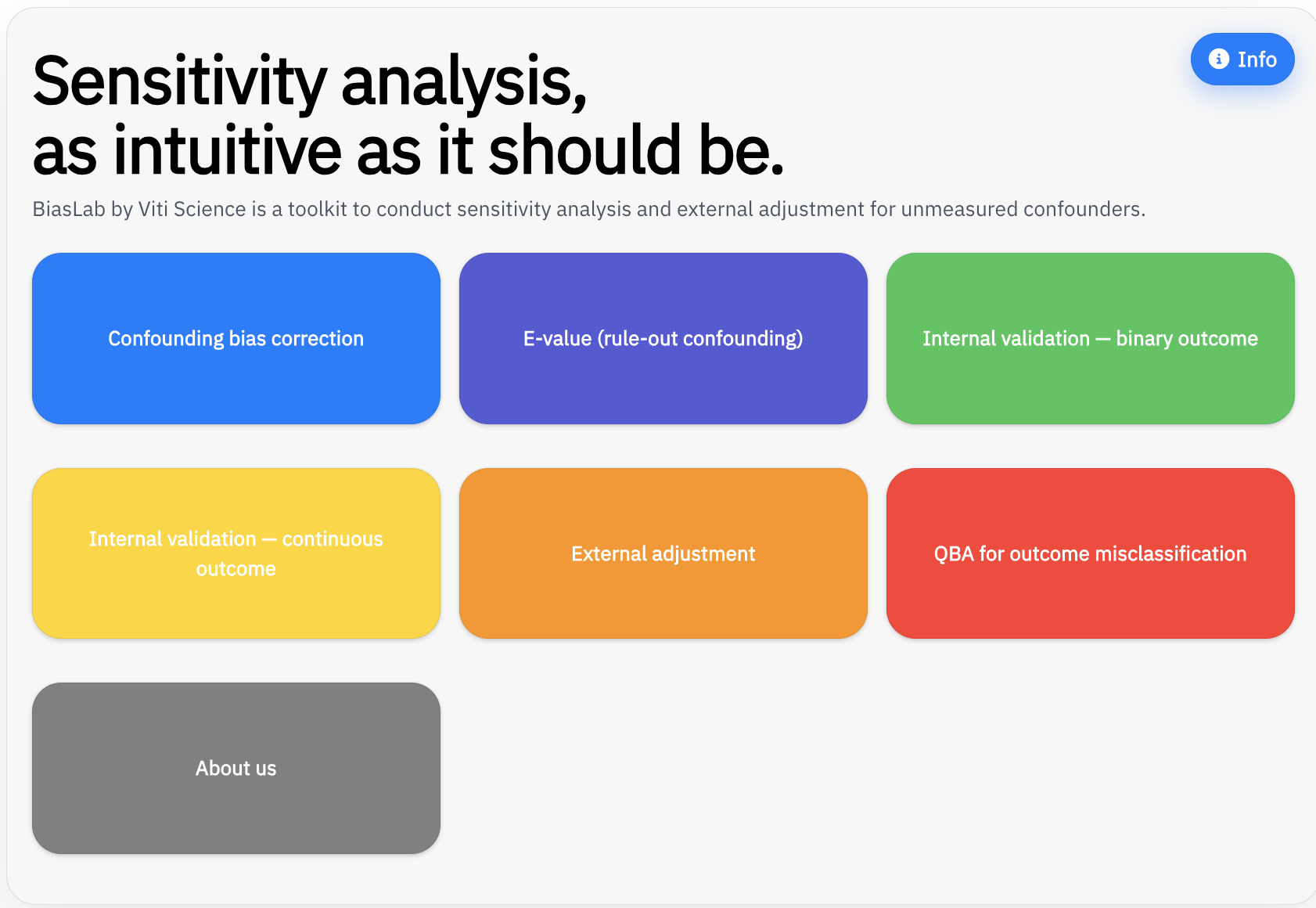BiasLab Sensitivity Analysis Toolkit